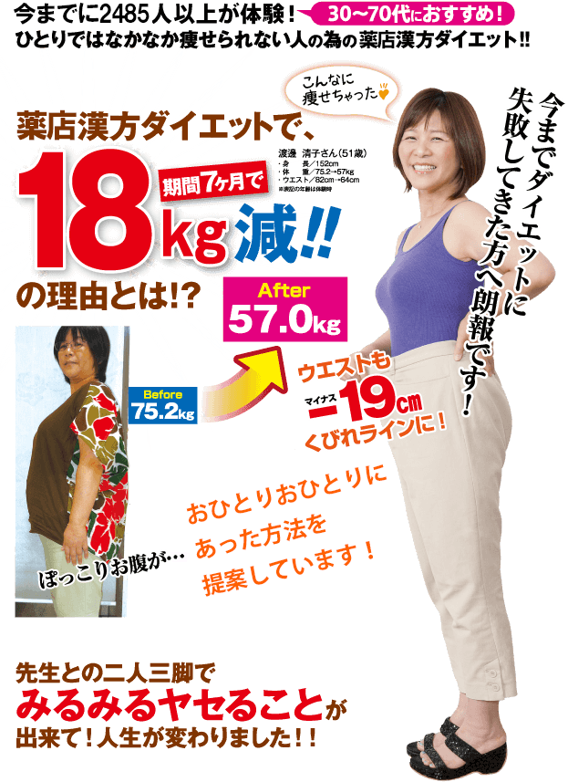 11年で2485人以上が体験!30~70代におすすめ!ひとりではなかなか痩せられない人の為の漢方ダイエット!!